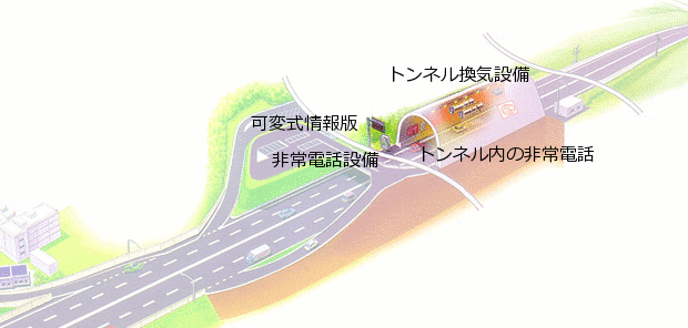 京都 縦貫 道 ライブ カメラ